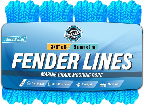 Wavesrx premium fender line - premium,